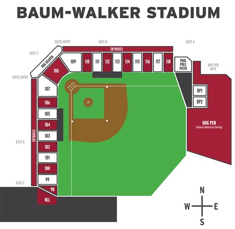Baum stadium seating chart - Buy Florida Gators at Baum-Walker Stadium at George Cole Field Tickets & View the Event Schedule at Box Office Ticket Sales! Our tickets are 100% verified, delivered fast, and all purchases are secure. Purchase tickets online 24 hours a day or by phone 1-800-515-2171. ... Florida Gators at Baum-Walker Stadium at George Cole Field Seating …